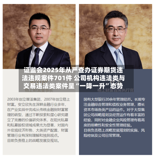 证监会2025年从严查办证券期货违法违规案件701件 公司机构违法类与交易违法类案件呈“一降一升”态势-第3张图片