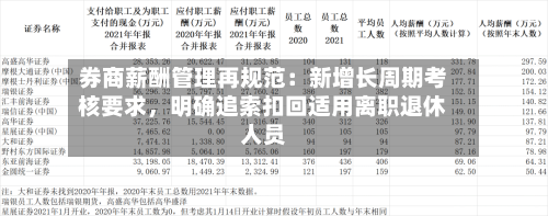 券商薪酬管理再规范：新增长周期考核要求，明确追索扣回适用离职退休人员-第3张图片
