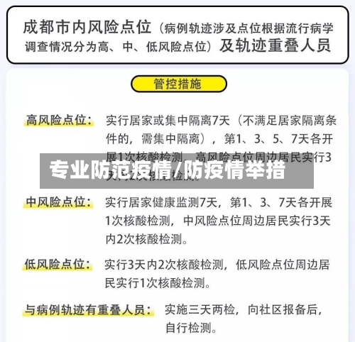 专业防范疫情/防疫情举措-第2张图片