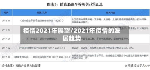 疫情2021年展望/2021年疫情的发展趋势
