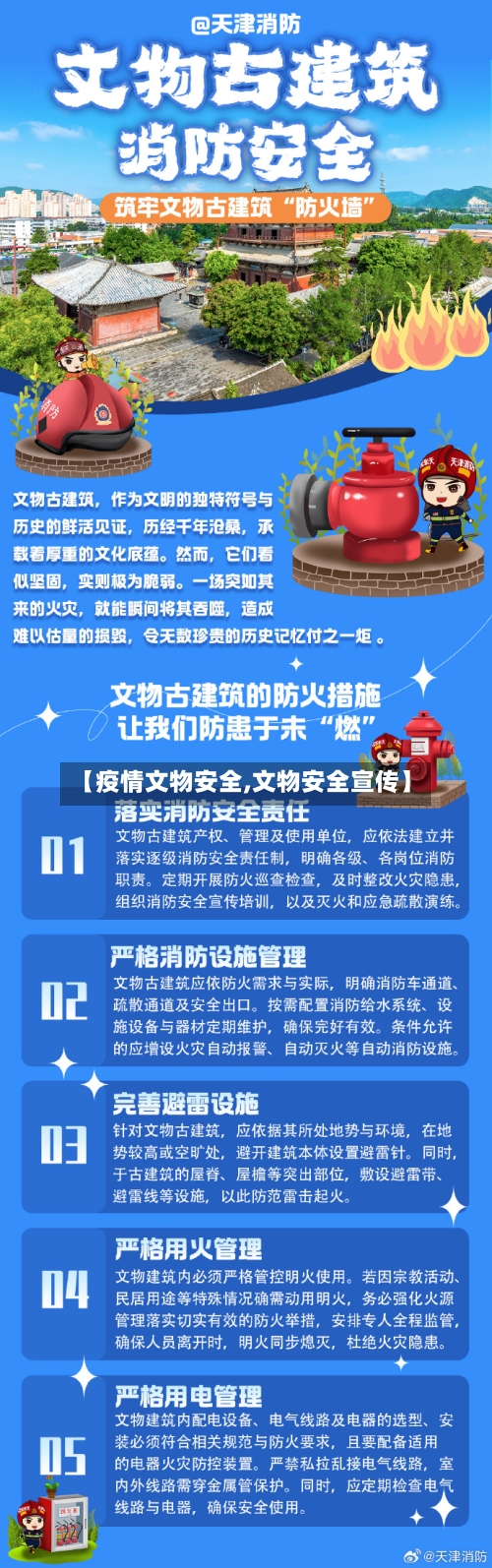 【疫情文物安全,文物安全宣传】