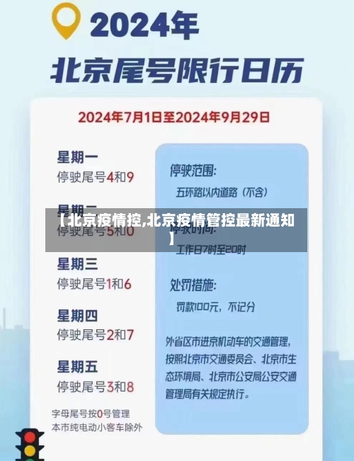 【北京疫情控,北京疫情管控最新通知】-第2张图片