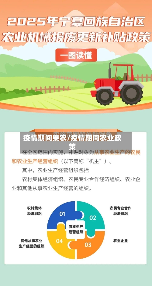 疫情期间果农/疫情期间农业政策-第2张图片