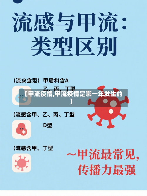 【甲流疫情,甲流疫情是哪一年发生的】-第2张图片