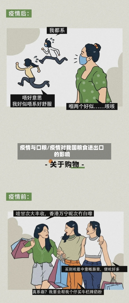疫情与口粮/疫情对我国粮食进出口的影响