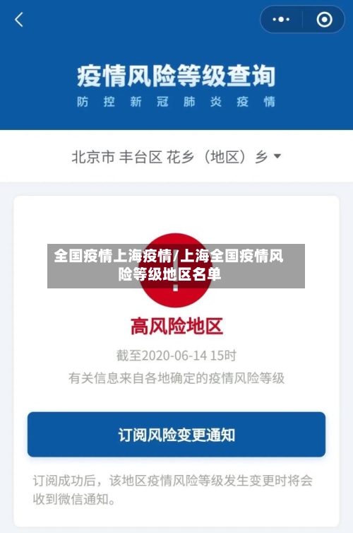 全国疫情上海疫情/上海全国疫情风险等级地区名单