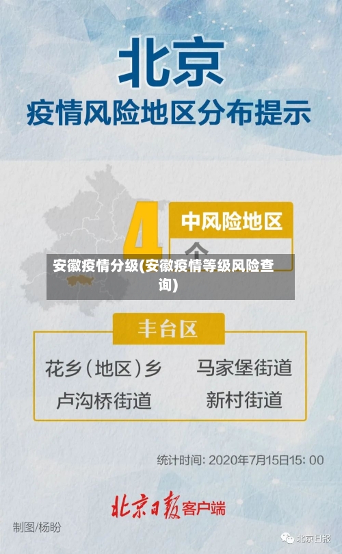 安徽疫情分级(安徽疫情等级风险查询)-第3张图片