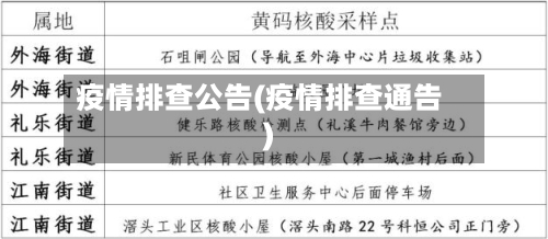 疫情排查公告(疫情排查通告)