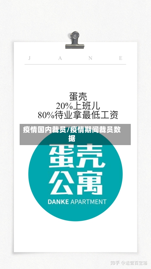 疫情国内裁员/疫情期间裁员数据-第2张图片