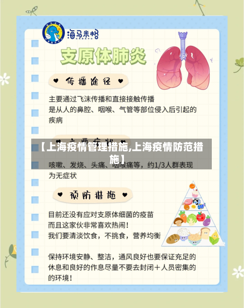 【上海疫情管理措施,上海疫情防范措施】