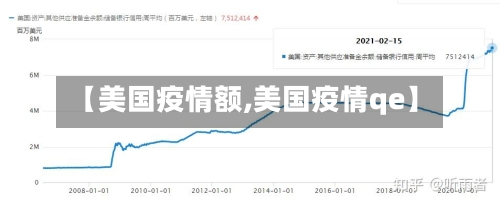 【美国疫情额,美国疫情qe】