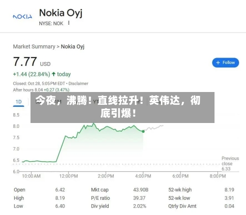 今夜，沸腾！直线拉升！英伟达，彻底引爆！