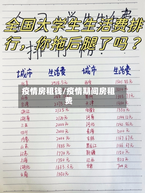 疫情房租钱/疫情期间房租费