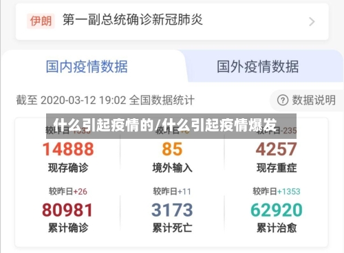 什么引起疫情的/什么引起疫情爆发