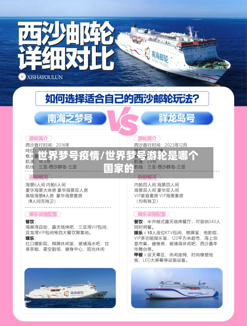 世界梦号疫情/世界梦号游轮是哪个国家的