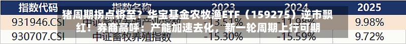 猪周期拐点将至？华宝基金农牧渔ETF（159275）逆市飘红！券商高呼：产能加速去化，新一轮周期上行可期