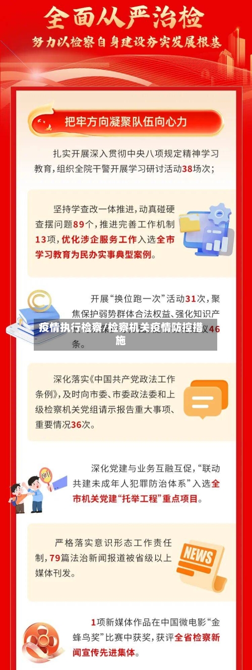 疫情执行检察/检察机关疫情防控措施
