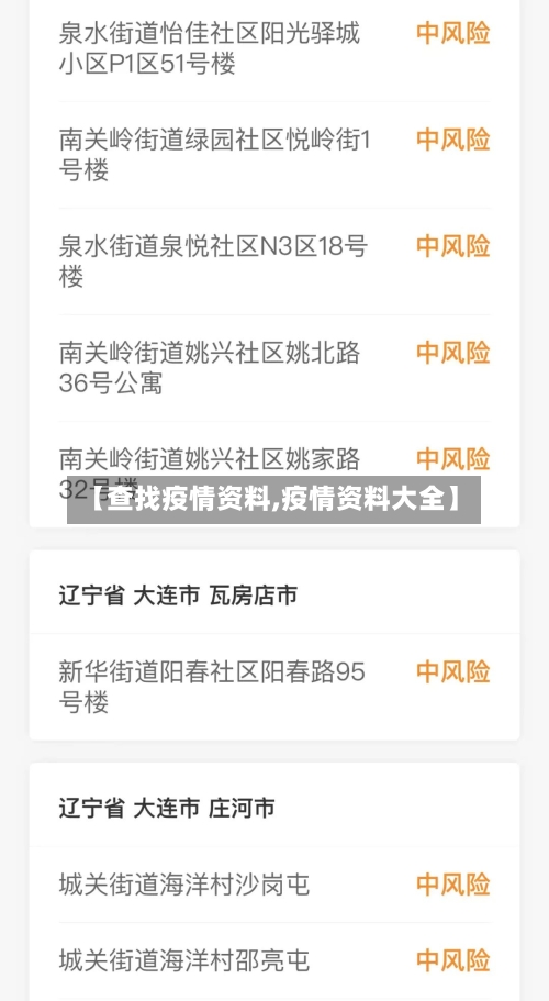 【查找疫情资料,疫情资料大全】