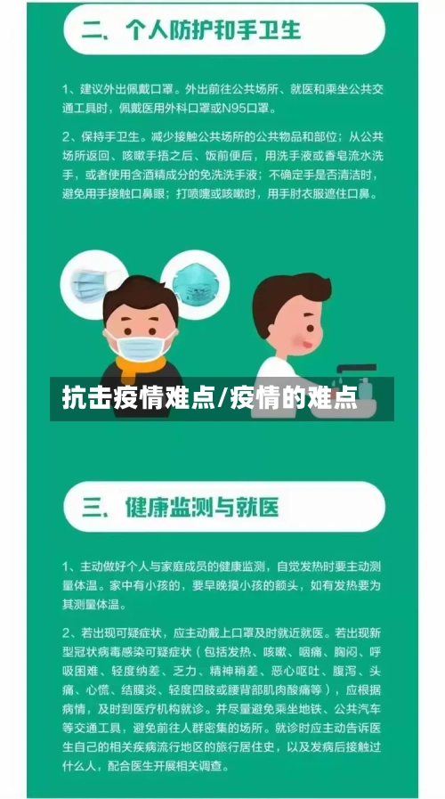 抗击疫情难点/疫情的难点