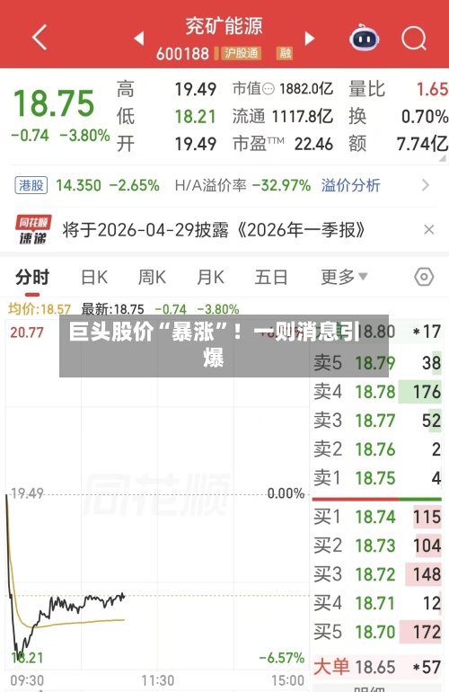 巨头股价“暴涨”！一则消息引爆