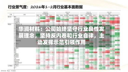 华润材料：公司始终坚守行业良性发展理念，坚持反内卷和行业自律，主动发挥示范引领作用