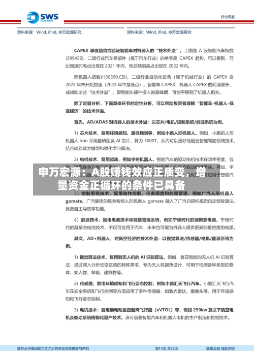 申万宏源：A股赚钱效应正质变，增量资金正循环的条件已具备