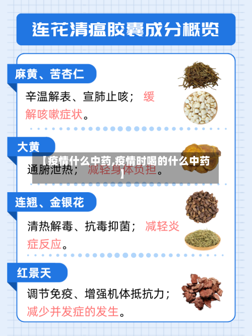 【疫情什么中药,疫情时喝的什么中药】