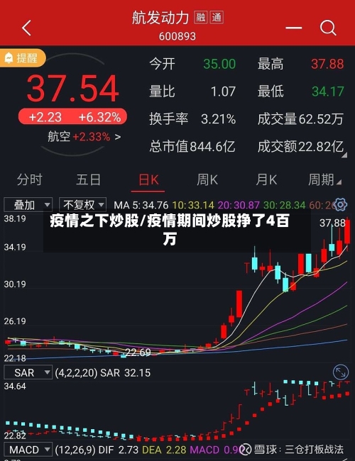疫情之下炒股/疫情期间炒股挣了4百万