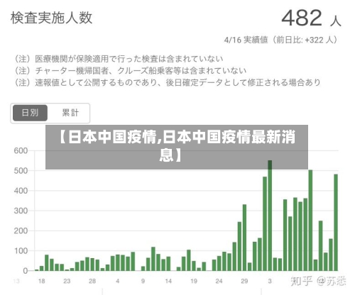 【日本中国疫情,日本中国疫情最新消息】