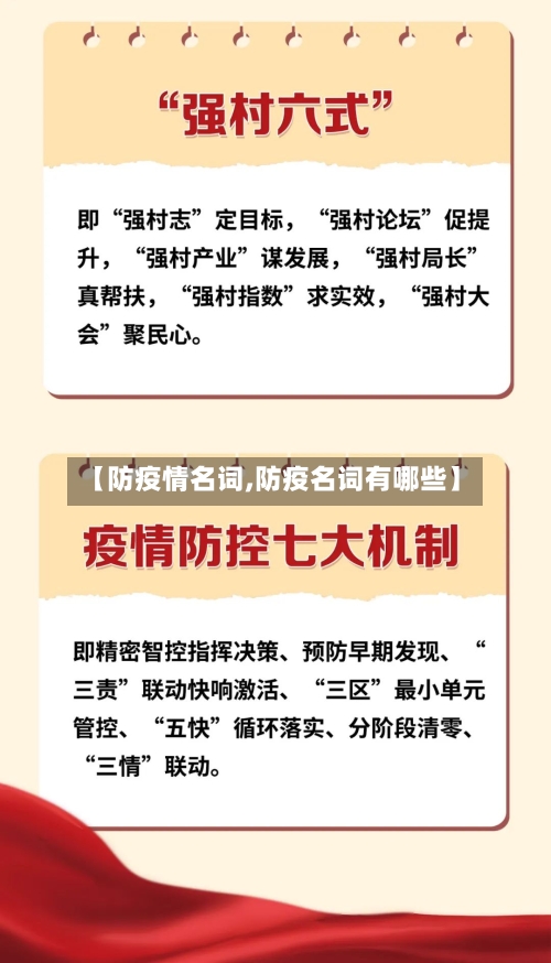 【防疫情名词,防疫名词有哪些】