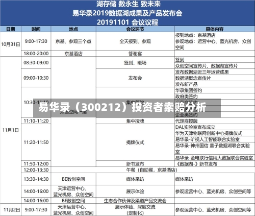 易华录（300212）投资者索赔分析