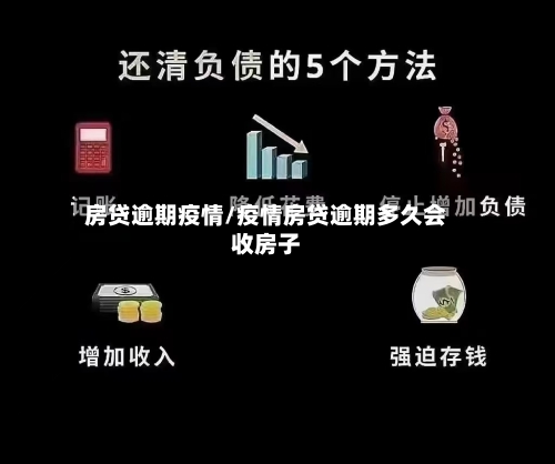 房贷逾期疫情/疫情房贷逾期多久会收房子