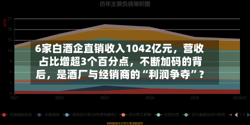 6家白酒企直销收入1042亿元，营收占比增超3个百分点，不断加码的背后，是酒厂与经销商的“利润争夺”？