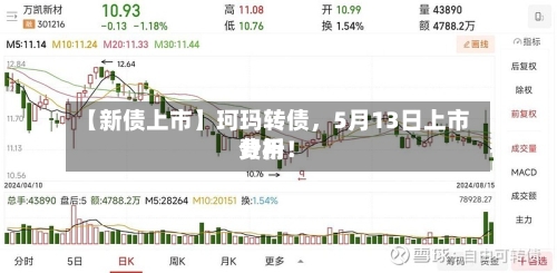 【新债上市】珂玛转债，5月13日上市费用分析！