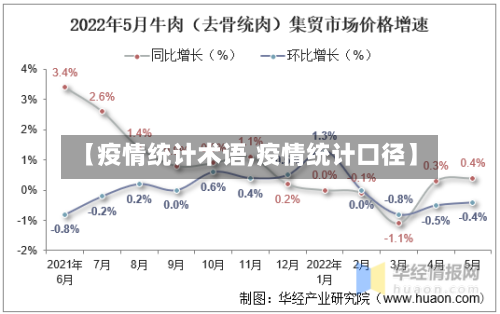 【疫情统计术语,疫情统计口径】