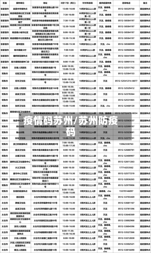 疫情码苏州/苏州防疫码
