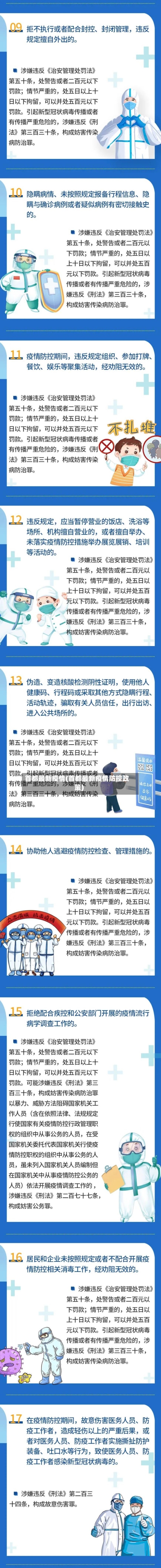 首都最新疫情(首都最新疫情防控政策)