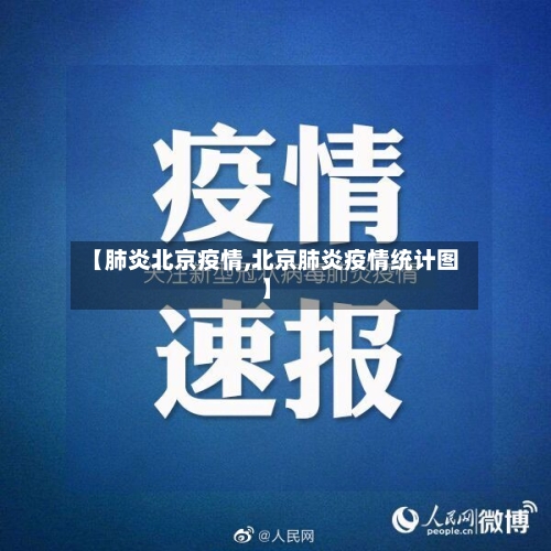 【肺炎北京疫情,北京肺炎疫情统计图】