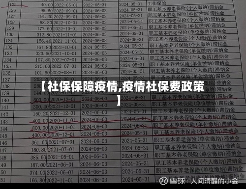 【社保保障疫情,疫情社保费政策】