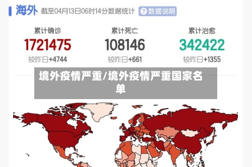 境外疫情严重/境外疫情严重国家名单