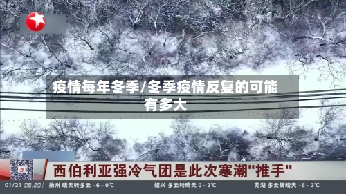 疫情每年冬季/冬季疫情反复的可能有多大