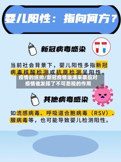 疫情的统帅/新冠疫情汹涌来袭应对疫情谁发挥了不可忽视的作用