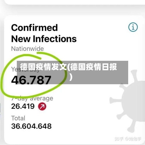 德国疫情发文(德国疫情日报)