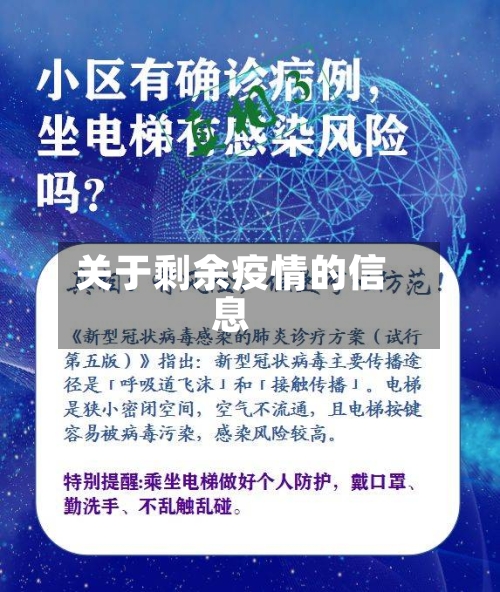 关于剩余疫情的信息