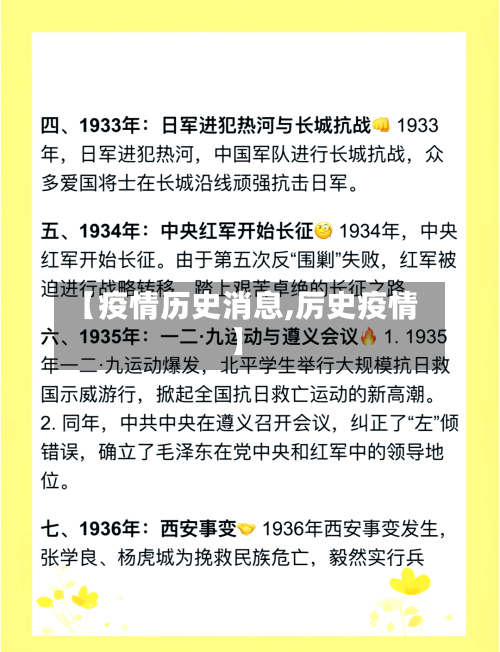 【疫情历史消息,厉史疫情】