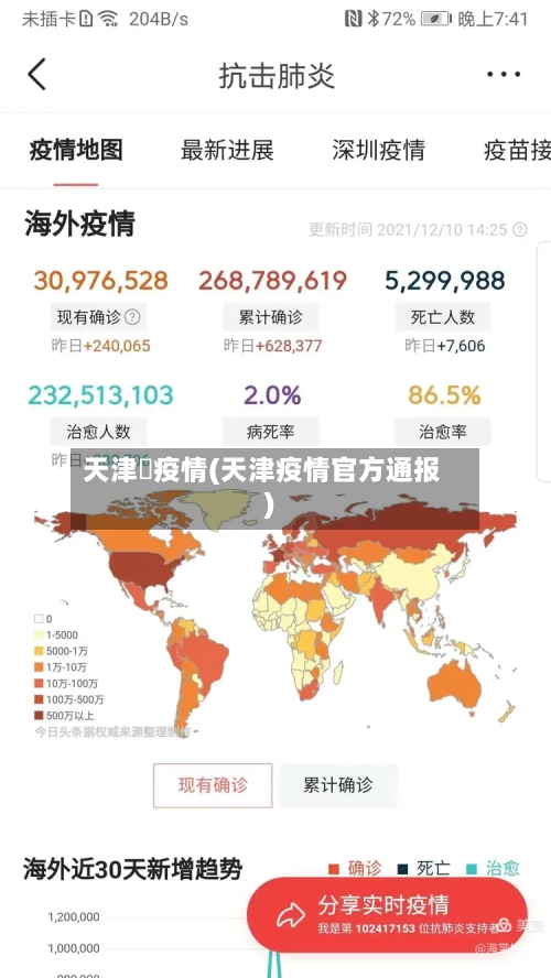 天津巿疫情(天津疫情官方通报)
