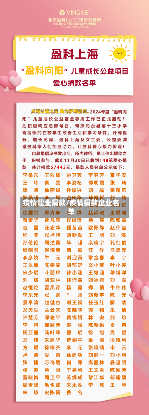 疫情建业捐款/疫情捐款企业名单