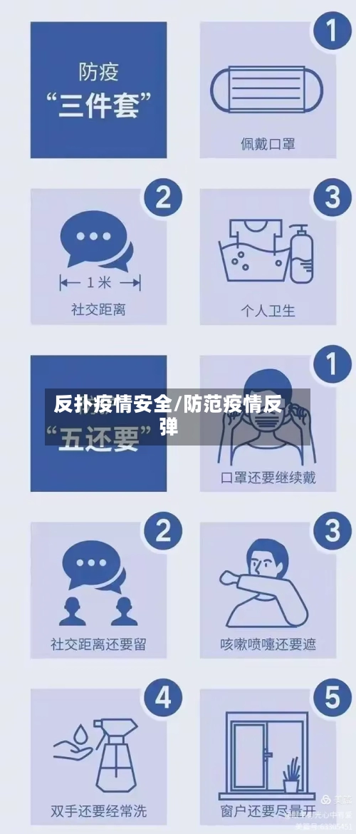 反扑疫情安全/防范疫情反弹