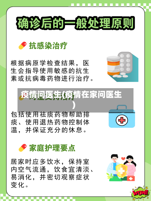疫情问医生(疫情在家问医生)