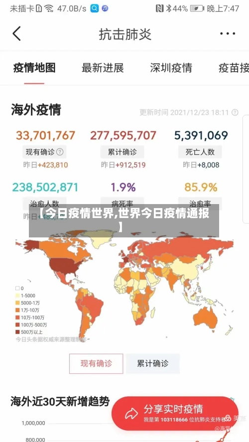 【今日疫情世界,世界今日疫情通报】